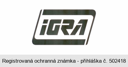 iGRA