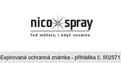 nico spray Teď můžete, i když nesmíte