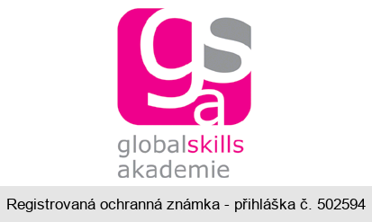 gsa globalskills akademie