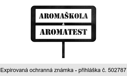 AROMAŠKOLA & AROMATEST