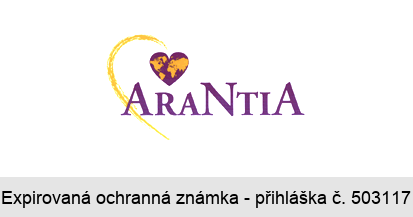 ARANTIA