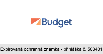 Budget