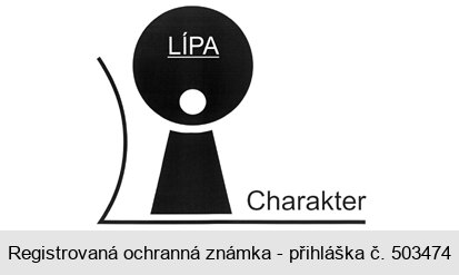 LÍPA Charakter