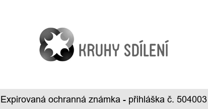KRUHY SDÍLENÍ