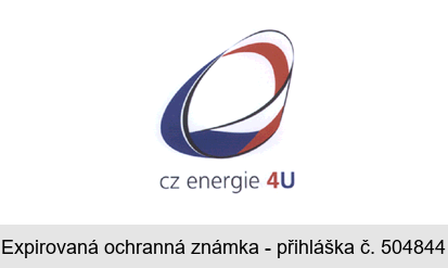 cz energie 4U