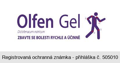 Olfen Gel Diclofenacum natricum ZBAVTE SE BOLESTI RYCHLE A ÚČINNĚ