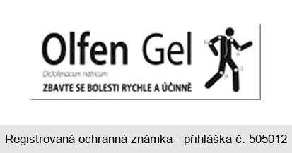 Olfen Gel Diclofenacum natricum ZBAVTE SE BOLESTI RYCHLE A ÚČINNĚ