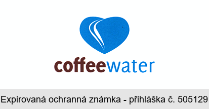 coffeewater