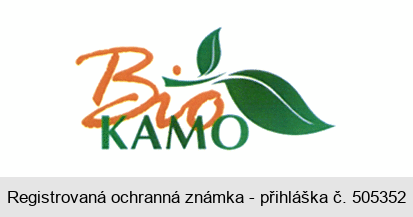 Bio KAMO