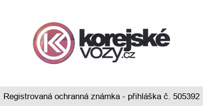 korejské vozy.cz