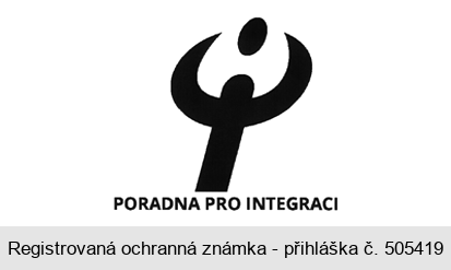 PORADNA PRO INTEGRACI