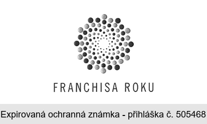 FRANCHISA ROKU