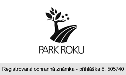 PARK ROKU