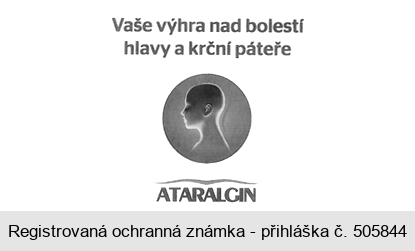Vaše výhra nad bolestí hlavy a krční páteře ATARALGIN