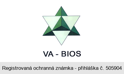 VA - BIOS