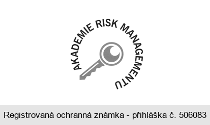 AKADEMIE RISK MANAGEMENTU