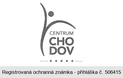 CENTRUM CHO DOV