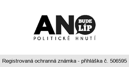 ANO BUDE LÍP POLITICKÉ HNUTÍ