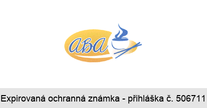 aba