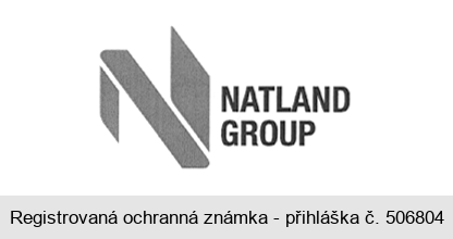 NATLAND GROUP