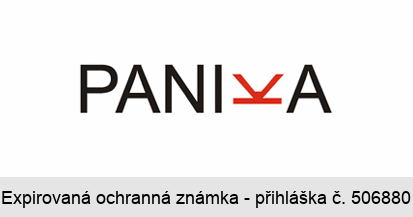 PANIKA