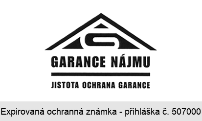 G GARANCE NÁJMU JISTOTA OCHRANA GARANCE