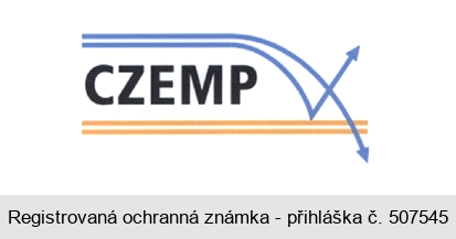 CZEMP
