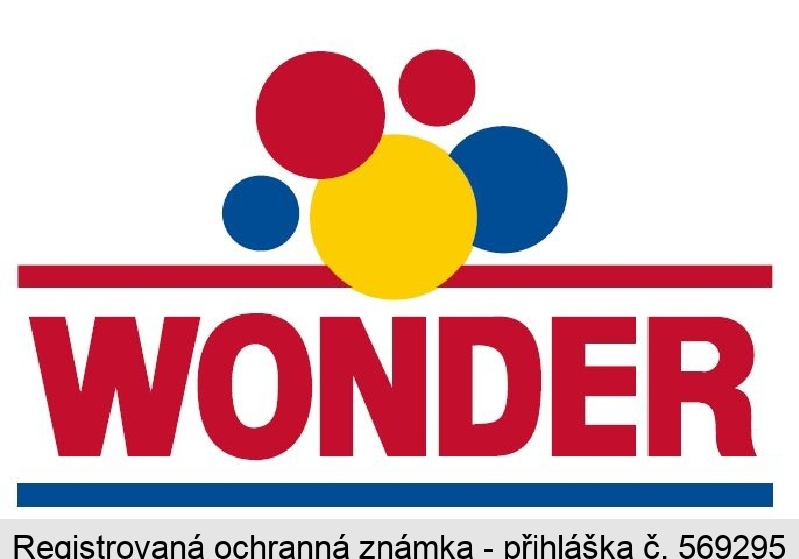 WONDER