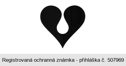 Ochranná známka