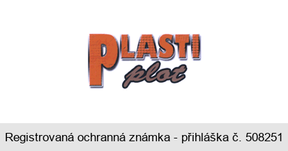 PLASTI plot