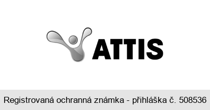 ATTIS