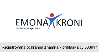 EMONA KRONI personální agentura