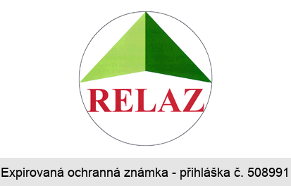 RELAZ