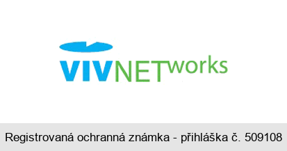 VIVNETworks