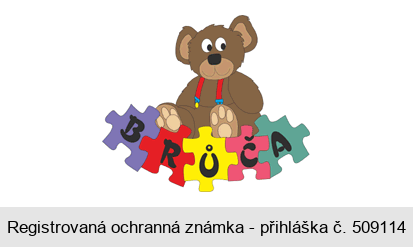 BRŮČA