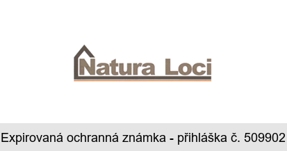 Natura Loci