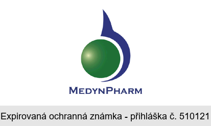 MEDYNPHARM