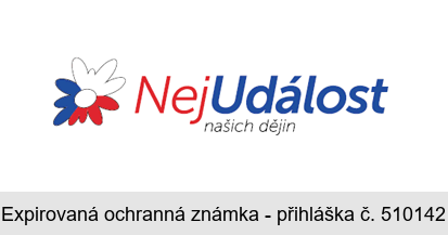 NejUdálost našich dějin
