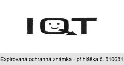 IQT