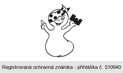 Ochranná známka