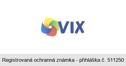 VIX
