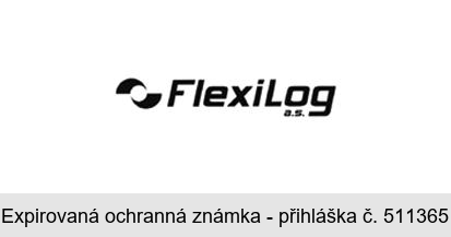 FlexiLog a.s.