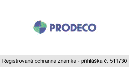 PRODECO