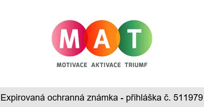 MAT MOTIVACE AKTIVACE TRIUMF