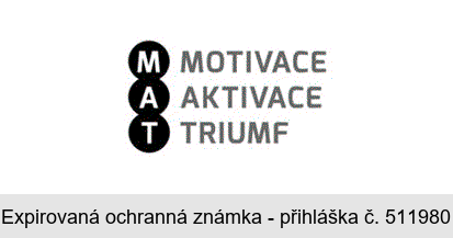 MAT MOTIVACE AKTIVACE TRIUMF