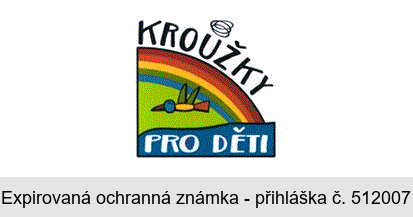 KROUŽKY PRO DĚTI