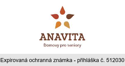 ANAVITA Domovy pro seniory