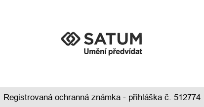 SATUM Umění předvídat