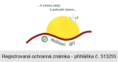 Možnosti EFT...k stresu zády k pohodě čelem...