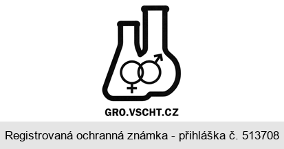 GRO.VSCHT.CZ